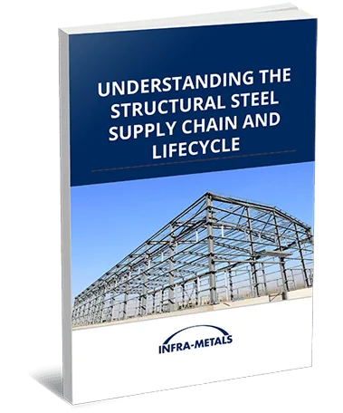 Understanding Structural Steel Supply Chain and Lifecycle